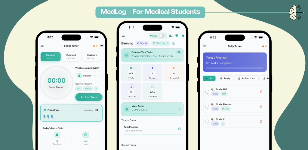 About MedLog